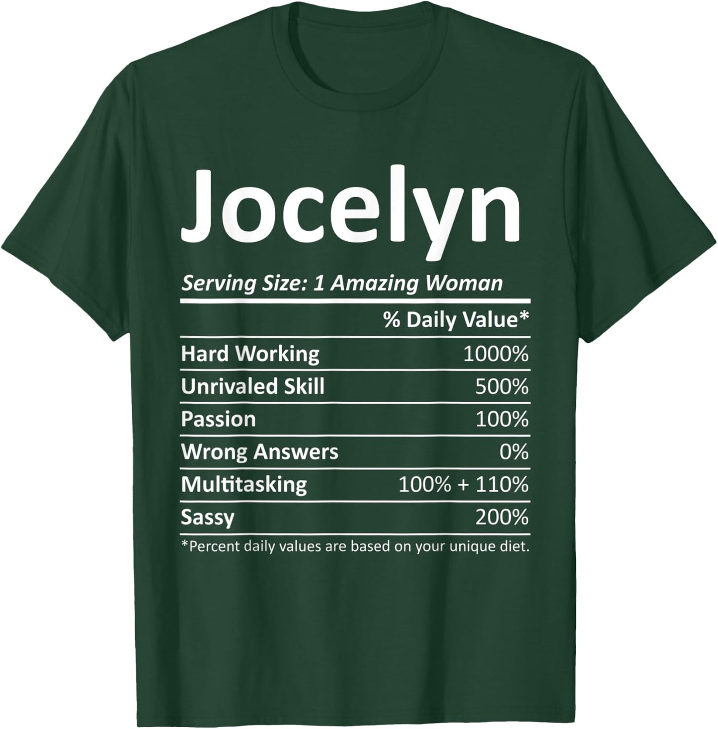 JOCELYN Nutrition Personalized Name Funny Christmas Gift T-Shirt - T-Shirt | Forest