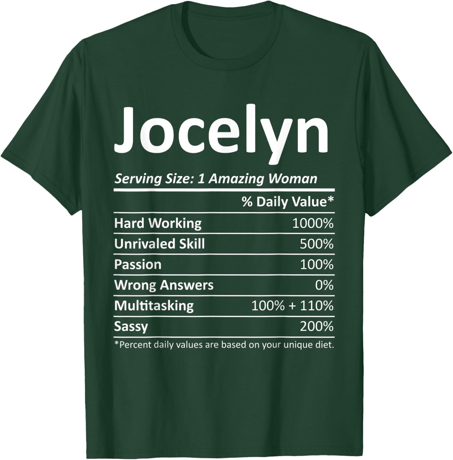 JOCELYN Nutrition Personalized Name Funny Christmas Gift T-Shirt - T-Shirt | Forest