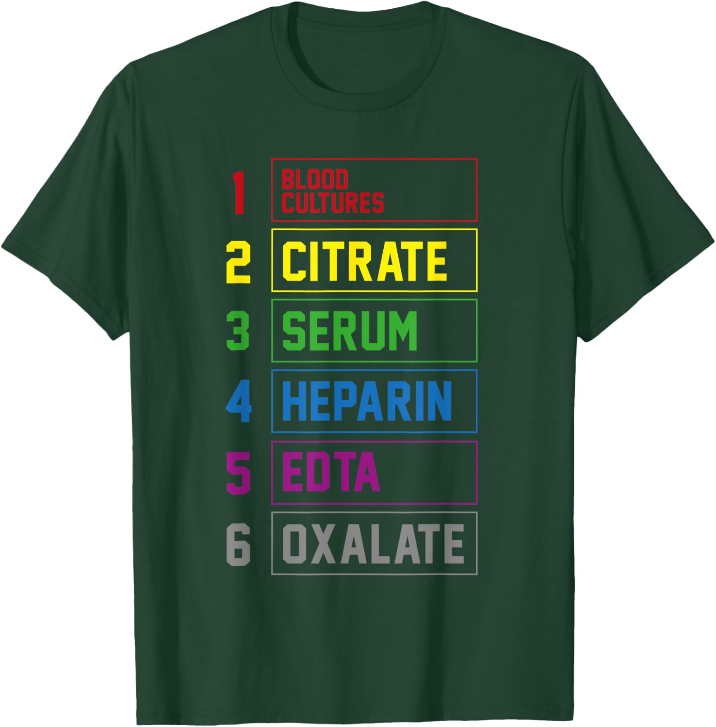 Phlebotomy lab technician Order of Draw T-Shirt - T-Shirt | Forest