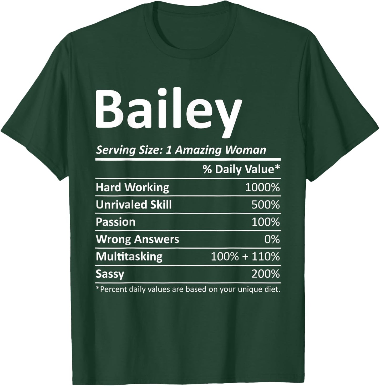 BAILEY Nutrition Personalized Name Funny Christmas Gift T-Shirt - T-Shirt | Forest