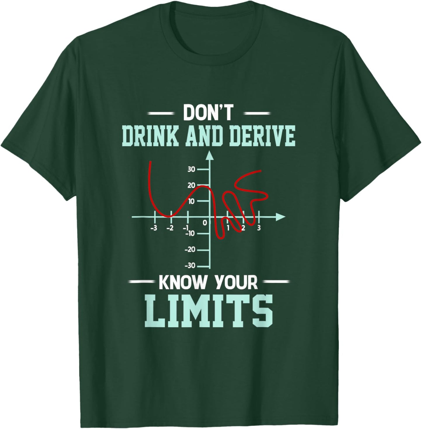 Dont Drink And Derive - Know Your Limit Mathematical Graphs T-Shirt - T-Shirt | Forest