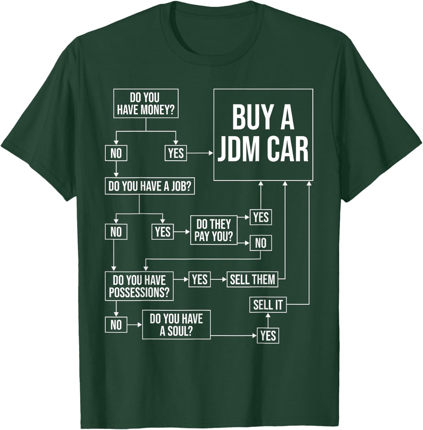 Buy A JDM Car Funny Car Guy Japanese Car Enthusiast Car Girl T-Shirt - T-Shirt | Forest