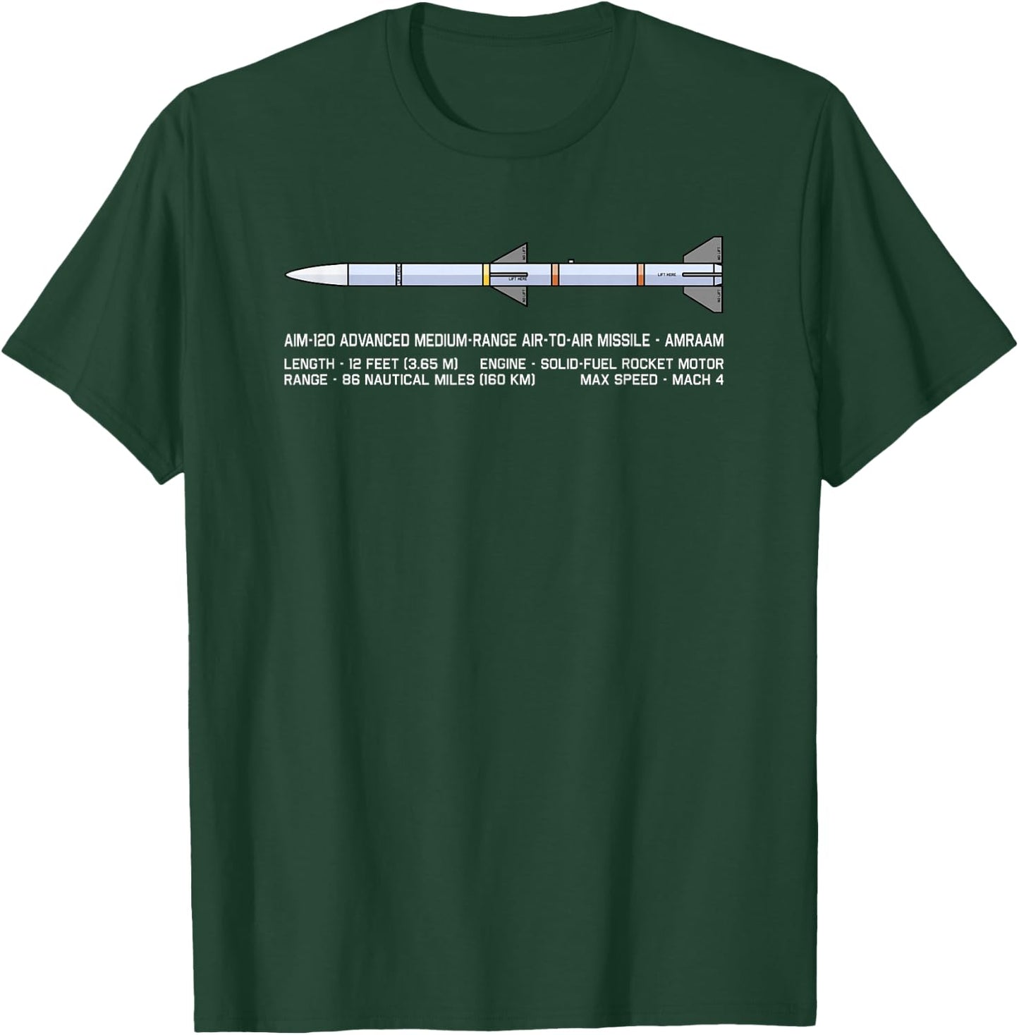 AIM-120 AMRAAM Air to Air Missile Infographic Diagram T-Shirt - T-Shirt | Forest