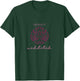 Heavily Meditated Yoga Meditation Spiritual T-Shirt - T-Shirt | Forest
