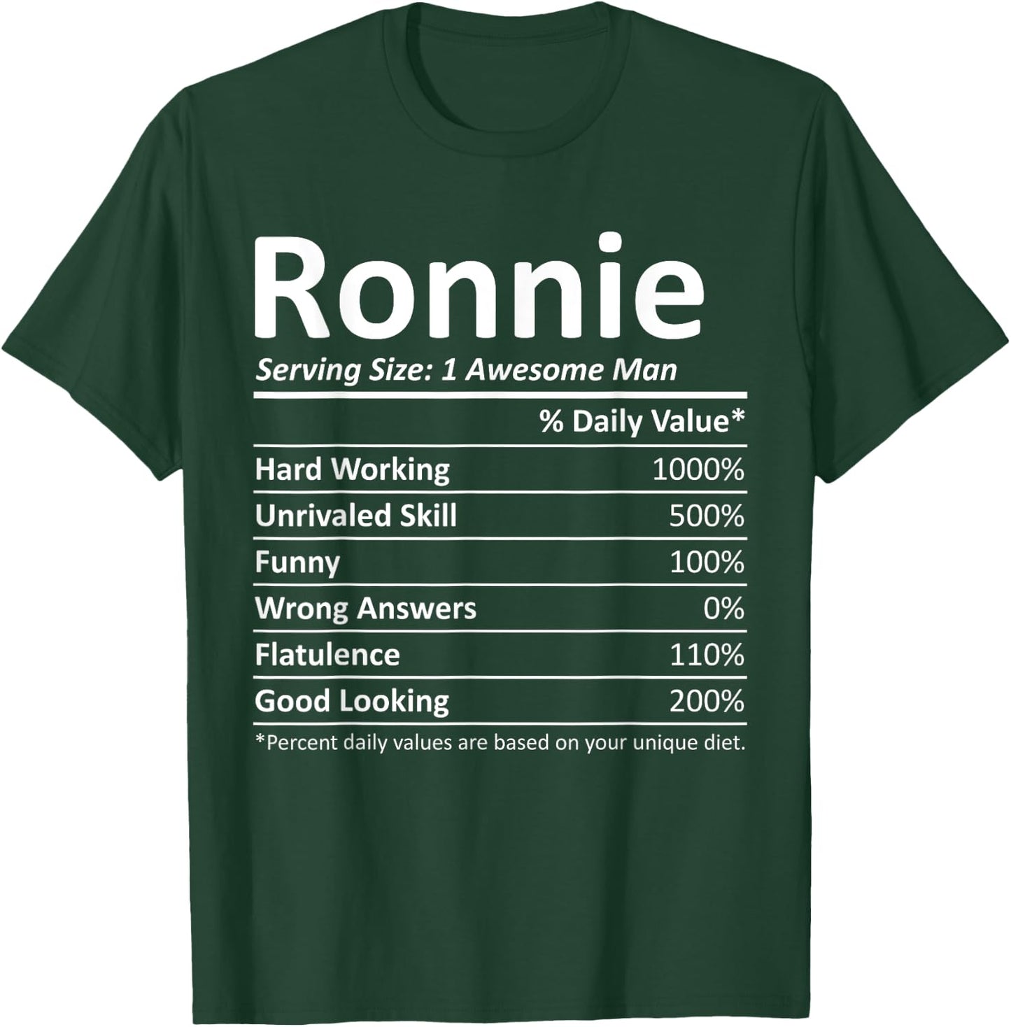 RONNIE Nutrition Funny Birthday Personalized Name Gift T-Shirt - T-Shirt | Forest