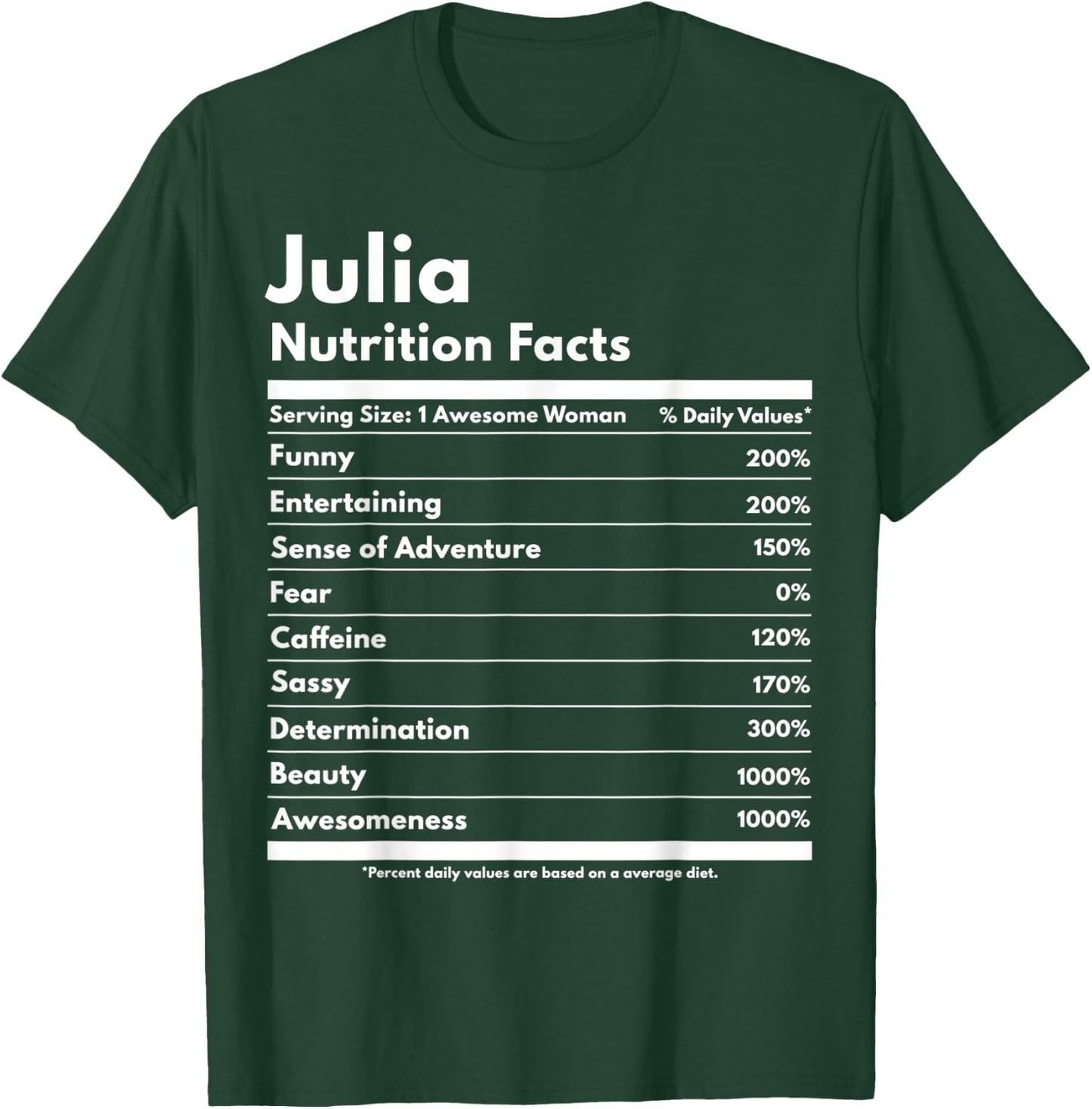 Julia Nutrition Facts Gift Funny Personalized Name Julia T-Shirt - T-Shirt | Forest