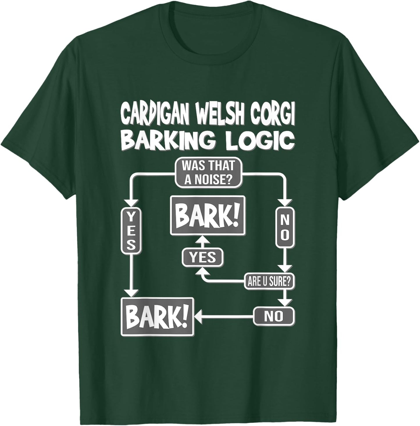 Dog Barking Logic, dog Gift, Funny Cardigan Welsh Corgi Women Kids T-Shirt - T-Shirt | Forest