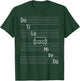 Do Ti La Sofa Funny Musical Notes Scale Design T-Shirt - T-Shirt | Forest
