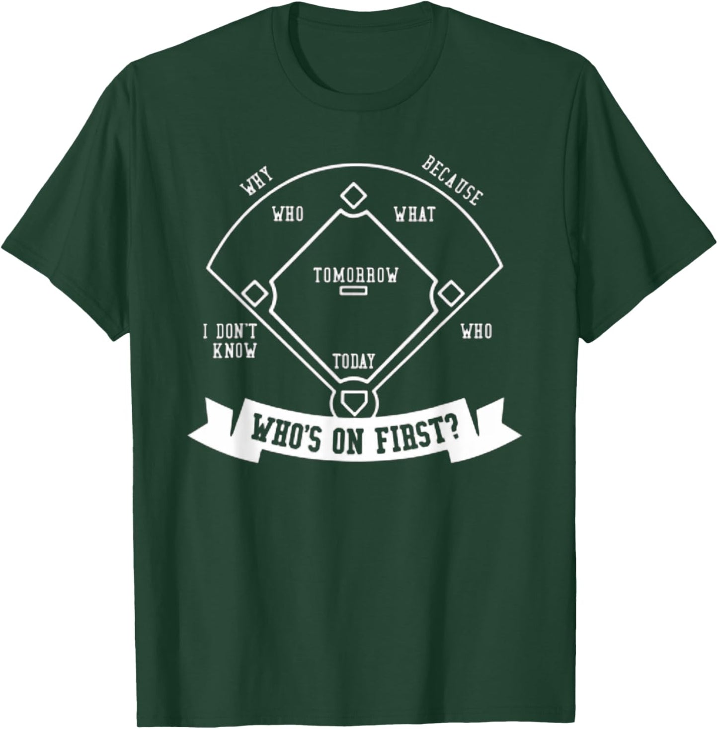 Who's On First? - Classic Baseball Joke T-Shirt - T-Shirt | Forest
