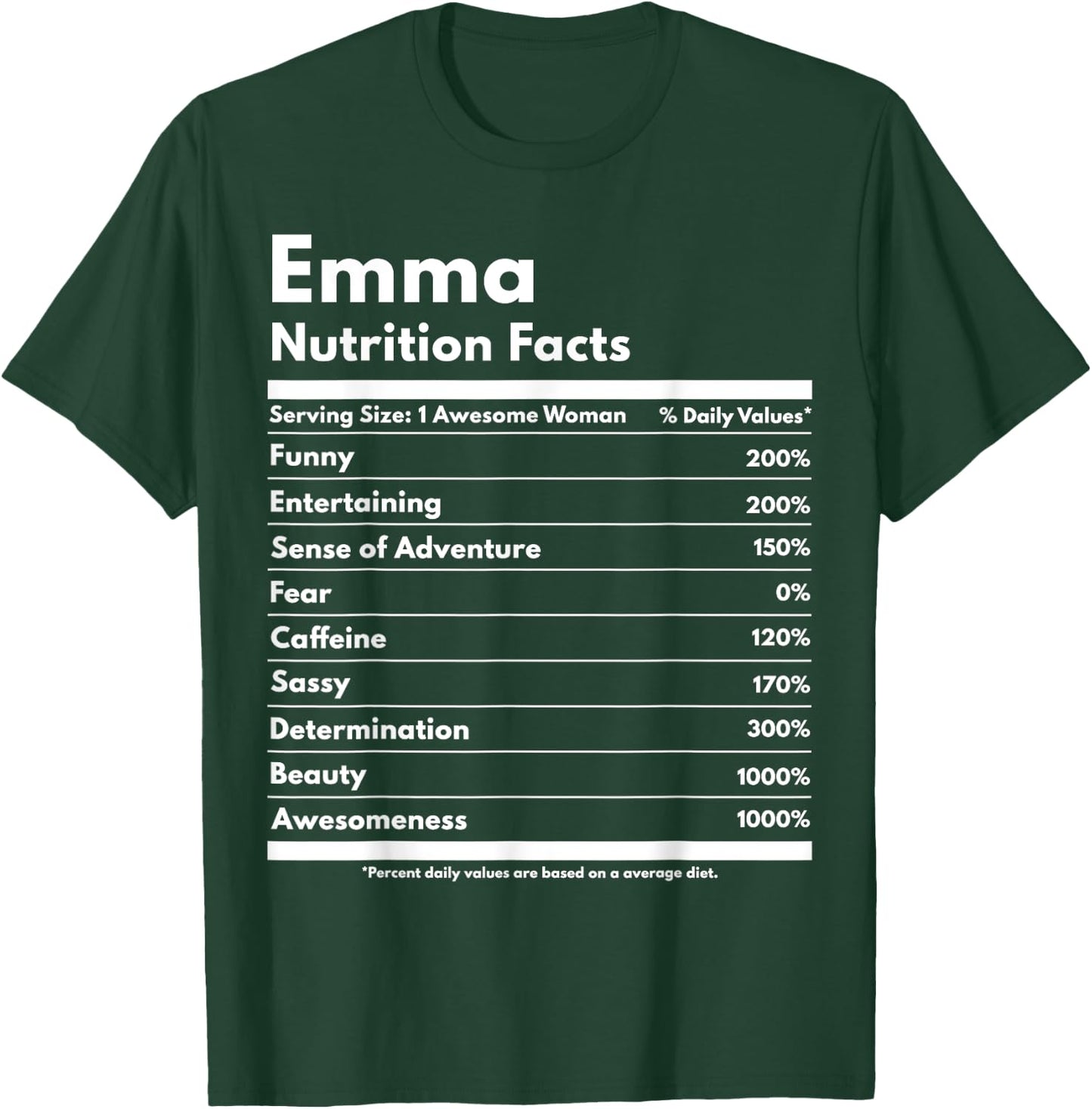 That's My Name Co. Emma Nutrition Facts Gift Funny Personalized Name Emma Black Cotton Polyester Modern Lace Letter Print Short Sleeve Classic Fit T-Shirt - T-Shirt | Forest