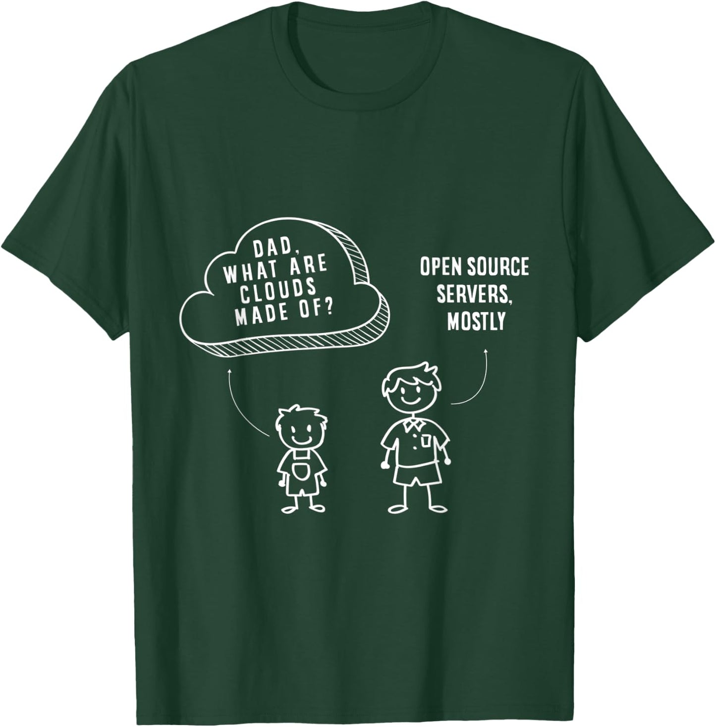 Cybersecurity Engineer Helpdesk Support Funny Datacenter T-Shirt - T-Shirt | Forest