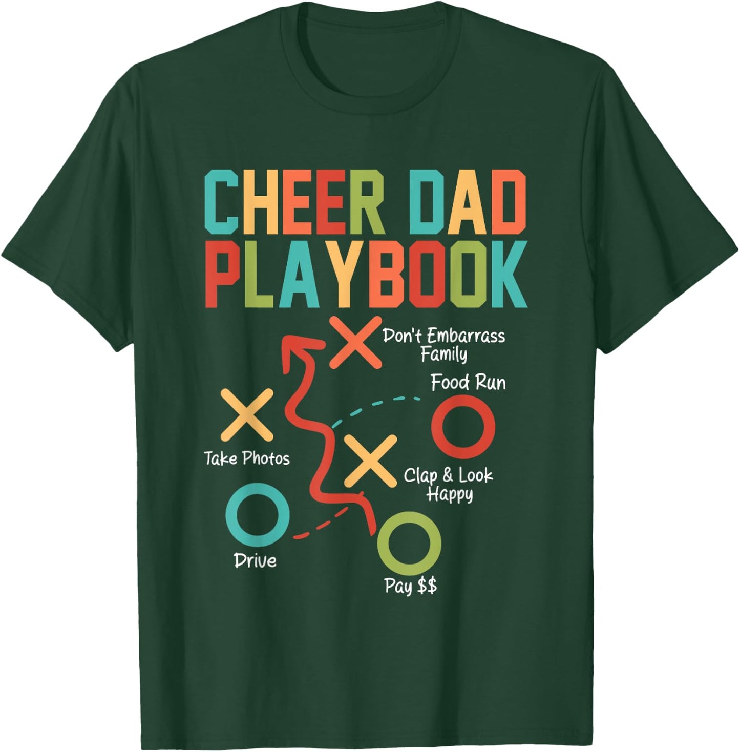 Cheer Dad Playbook Cheerleading Dad Father's Day T-Shirt - T-Shirt | Forest