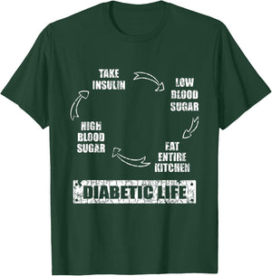 Diabetic Life Cycle Funny Diabetes Graphic T-Shirt - T-Shirt | Forest