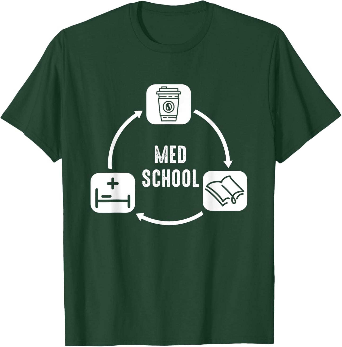 Med School - medical student s Outfit Medical Students Gift T-Shirt - T-Shirt | Forest