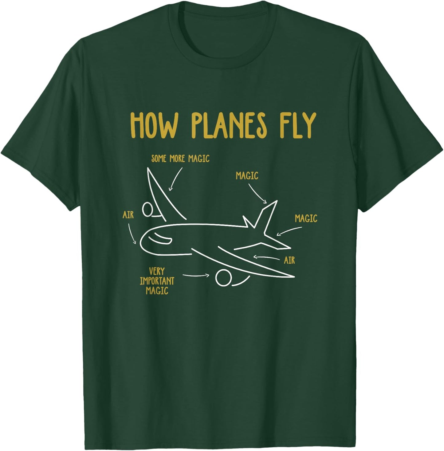 Funny Aeronautical Engineering How Planes Fly T-Shirt - T-Shirt | Forest