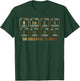 Black Father's Day Black Dad Black Father Essential Element T-Shirt - T-Shirt | Forest