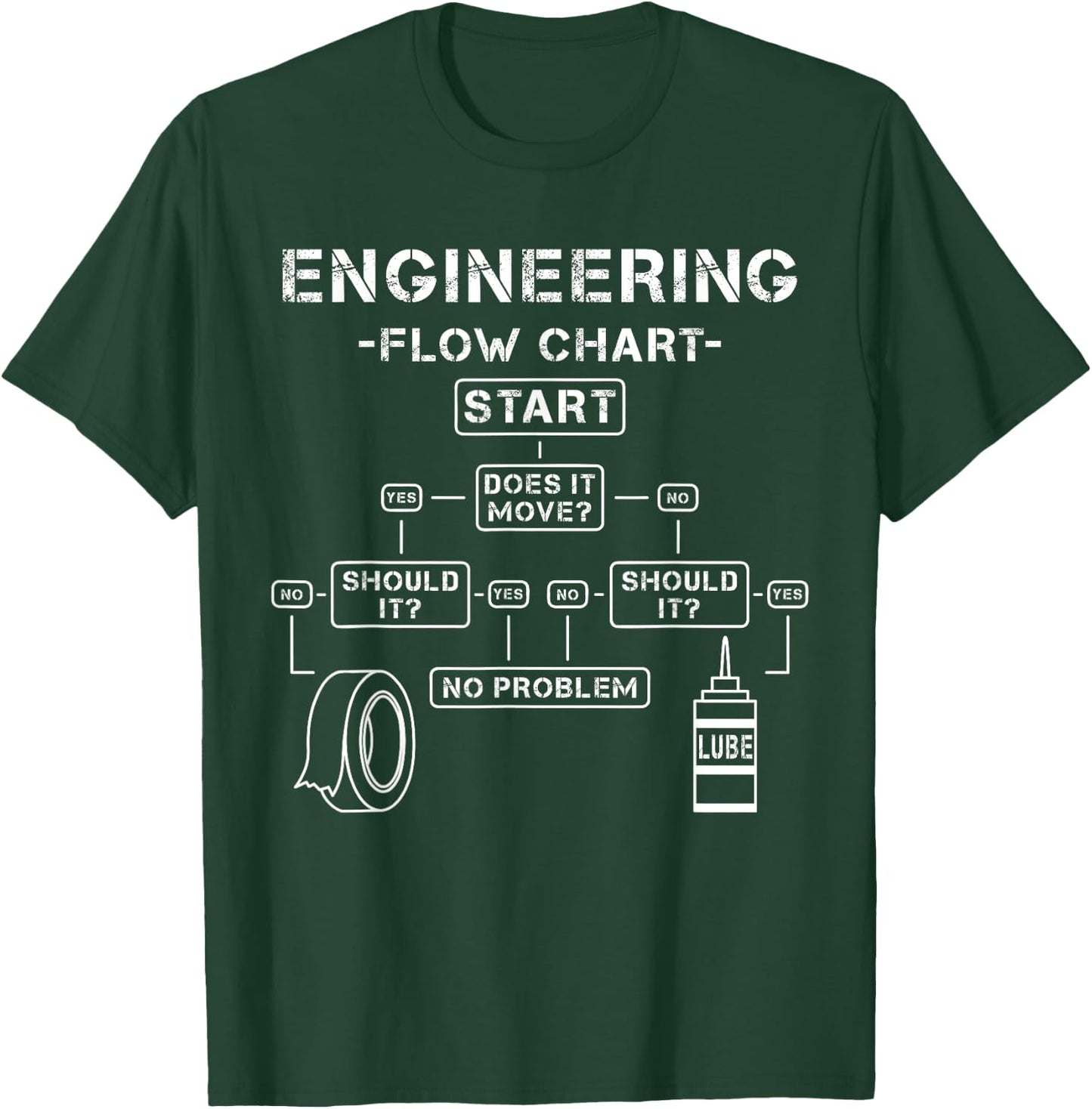 Lustige Ingenieur und Techniker Geschenkideen Flow Chart Information Scientist Software Developer Programming Humorous T-Shirt - T-Shirt | Forest