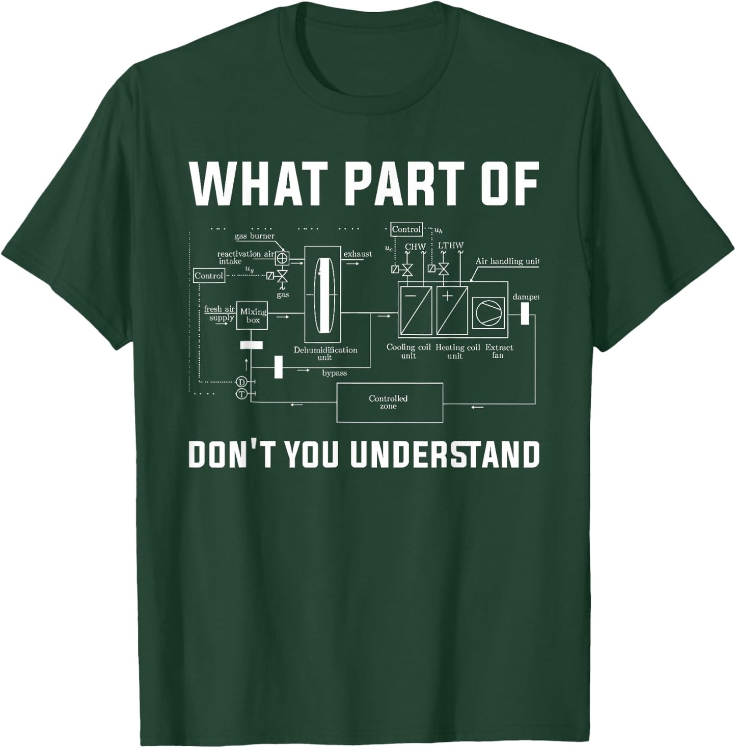 HVAC Technician HVAC Tech Ac Repairman Ac Install Men's Black Small Fun HVAC Technician Graphic Design T-Shirt - T-Shirt | Forest
