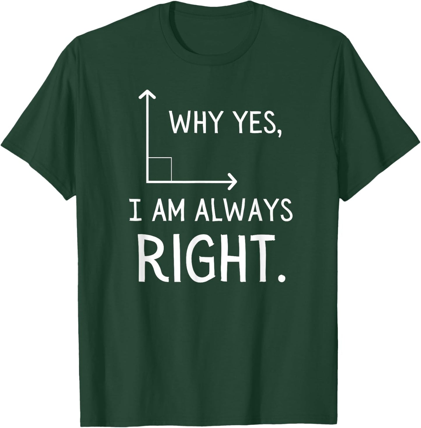 Why Yes, I Am Always Right Funny Geometry Pun T-Shirt - T-Shirt | Forest