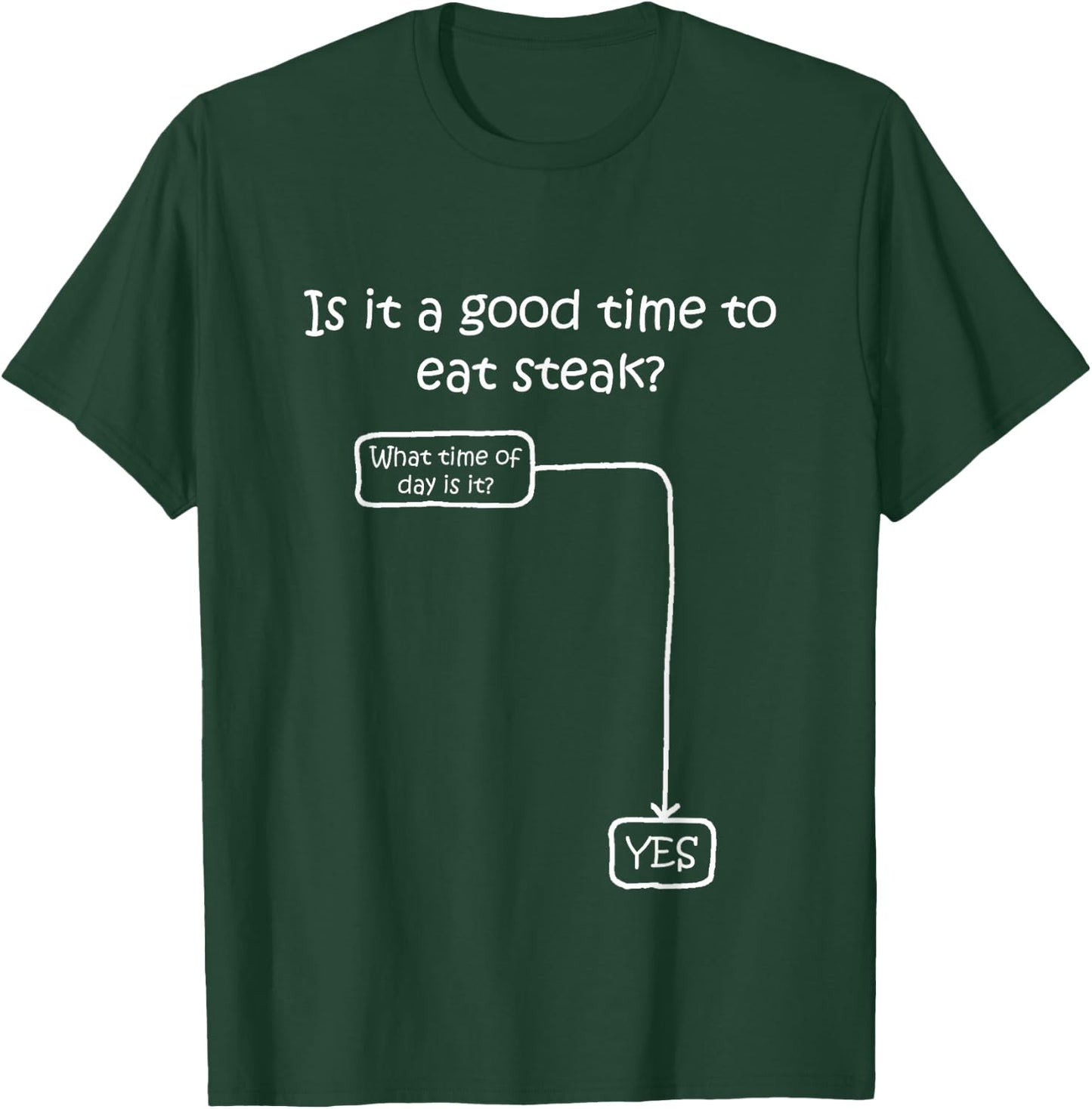 Is It A Good Time To Eat Steak Funny BBQ Humor Meat Eaters T-Shirt - T-Shirt | Forest
