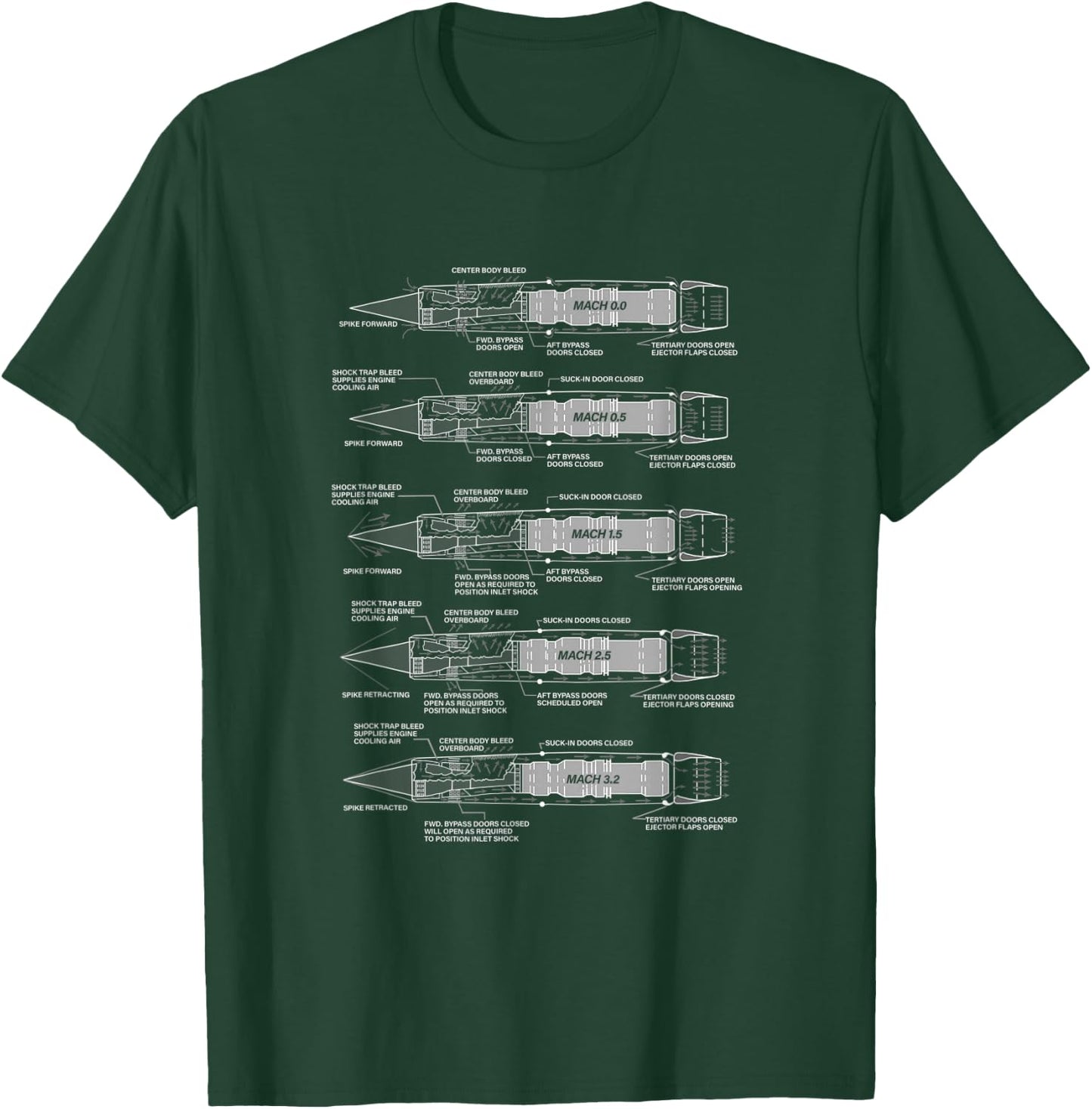 NEW! Blackbird Military Aircraft J58 Jet Engine Diagram T-Shirt - T-Shirt | Forest