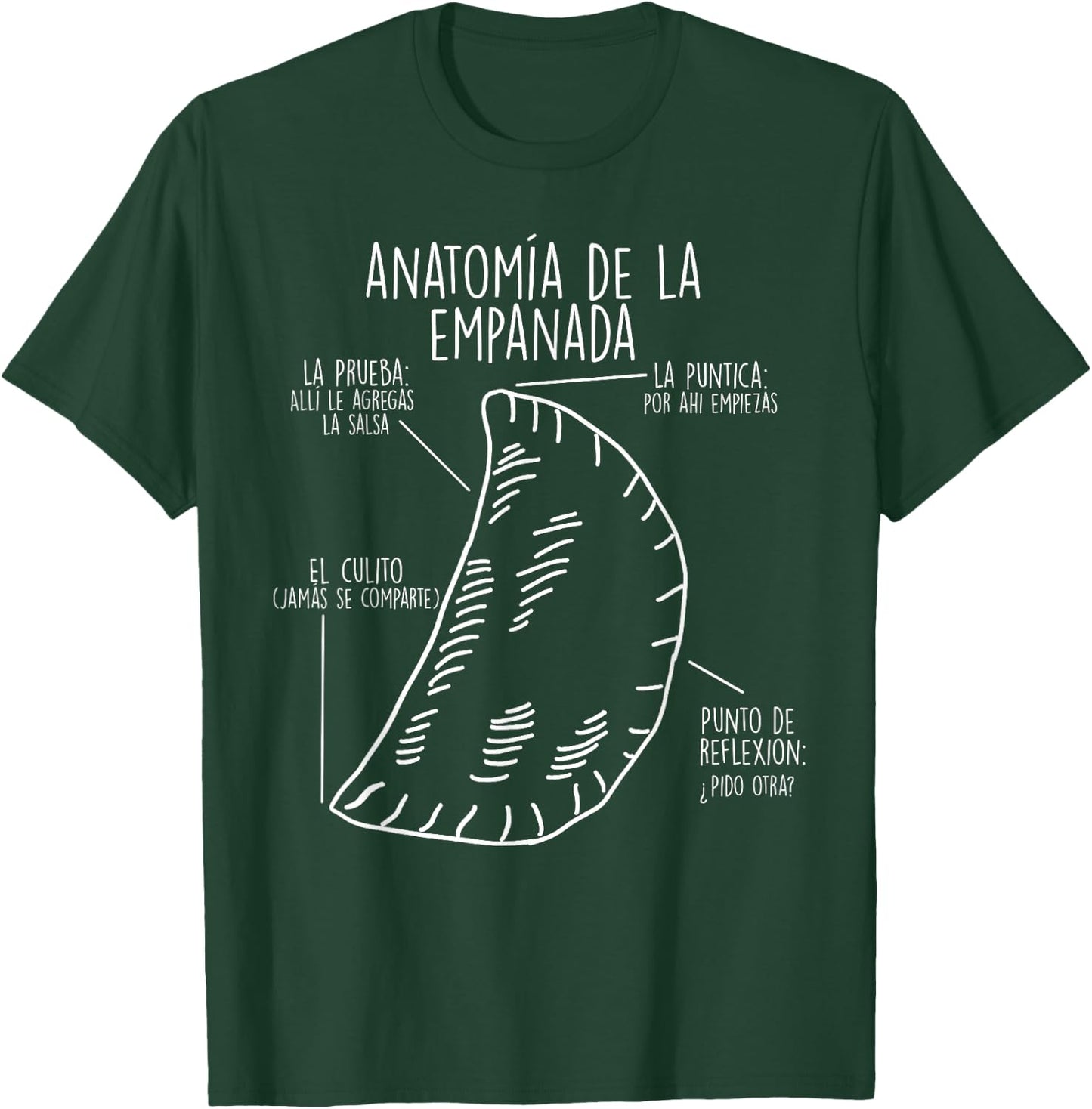 Anatomia de la Empanada for Food Lovers T-Shirt - T-Shirt | Forest