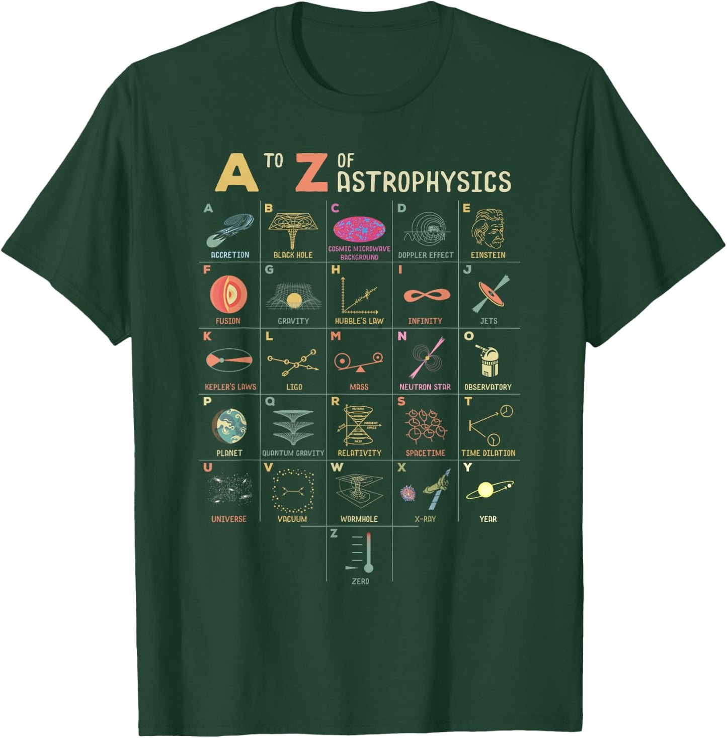 A to Z Astrophysics Funny objects in space science T-Shirt - T-Shirt | Forest
