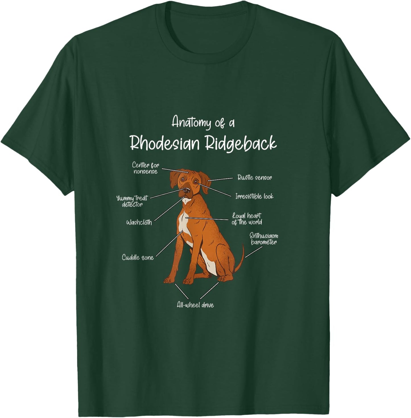 Anatomy of a Rhodesian Ridgeback | Dog Rhodesian Ridgeback T-Shirt - T-Shirt | Forest
