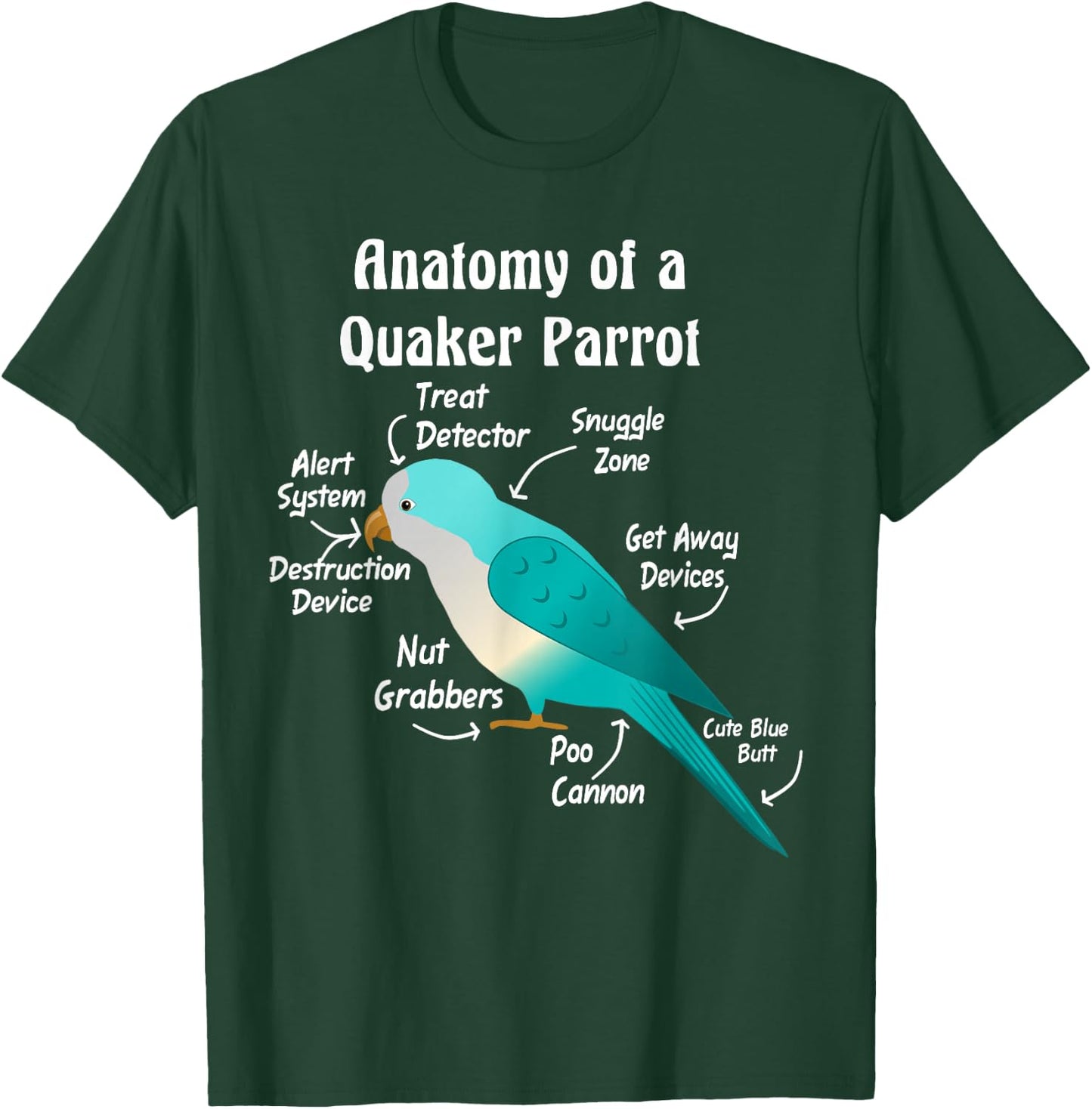 Anatomy of a Blue Quaker Parrot T-Shirt - T-Shirt | Forest