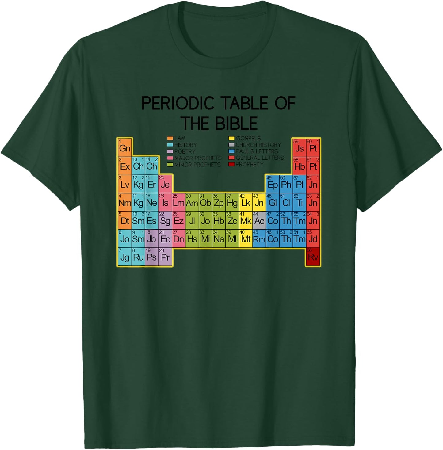 Christian Gift - Word of God - Periodic Table of The Bible T-Shirt - T-Shirt | Forest