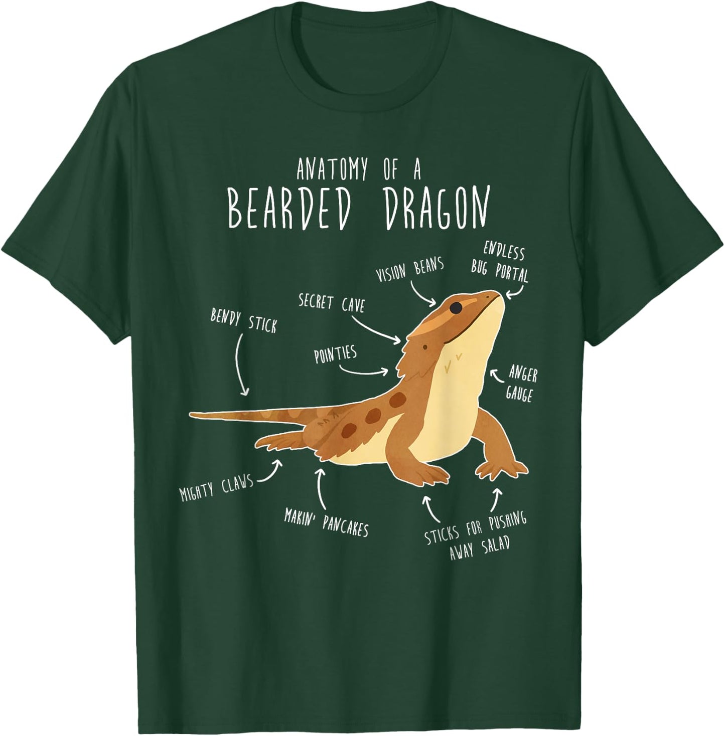 Anatomy of a Bearded Dragon Funny Pet Reptile Lizard Lover T-Shirt - T-Shirt | Forest