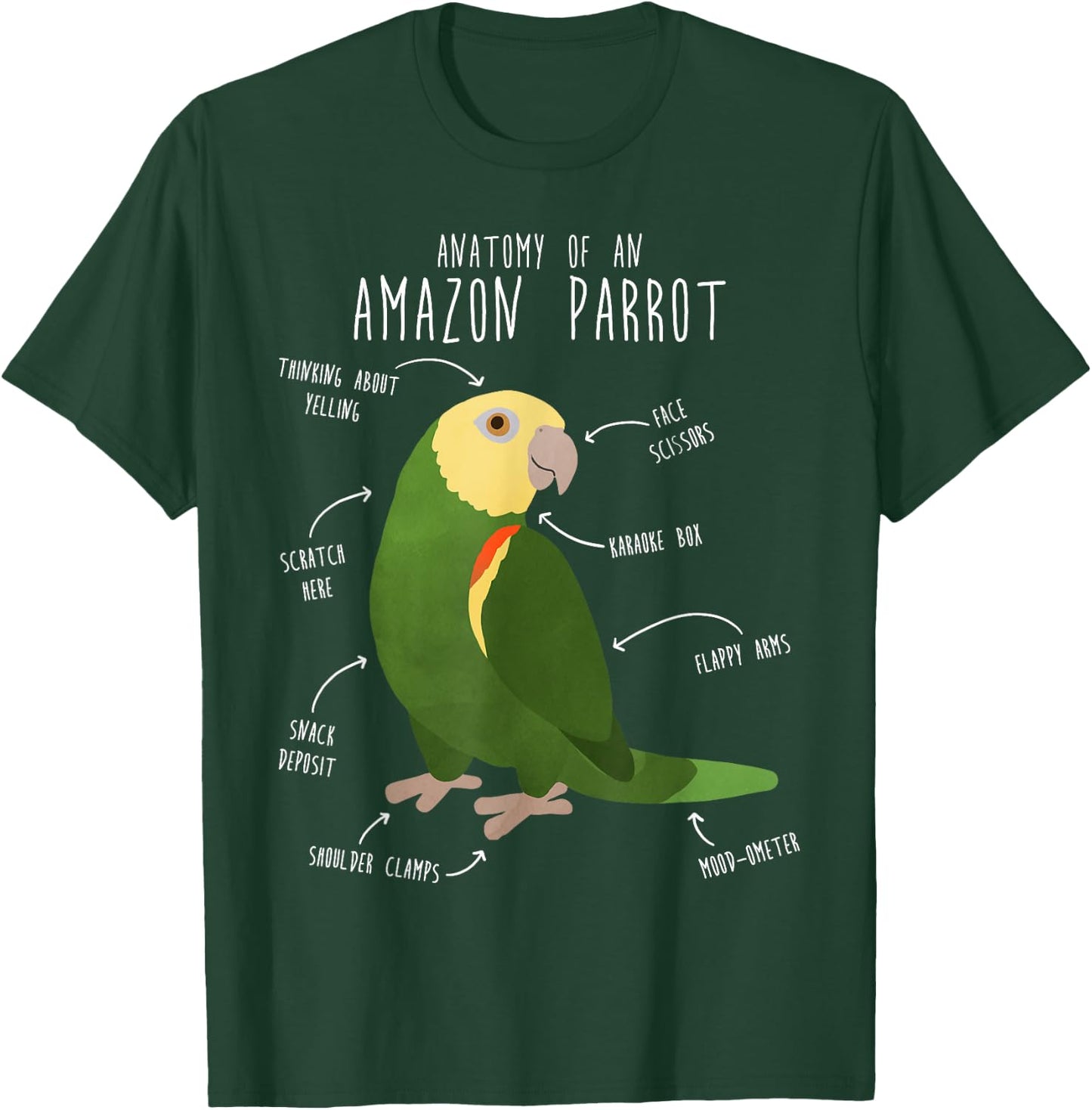 Amazon Parrot Anatomy, Cute Funny Pet Double Yellow Bird T-Shirt - T-Shirt | Forest