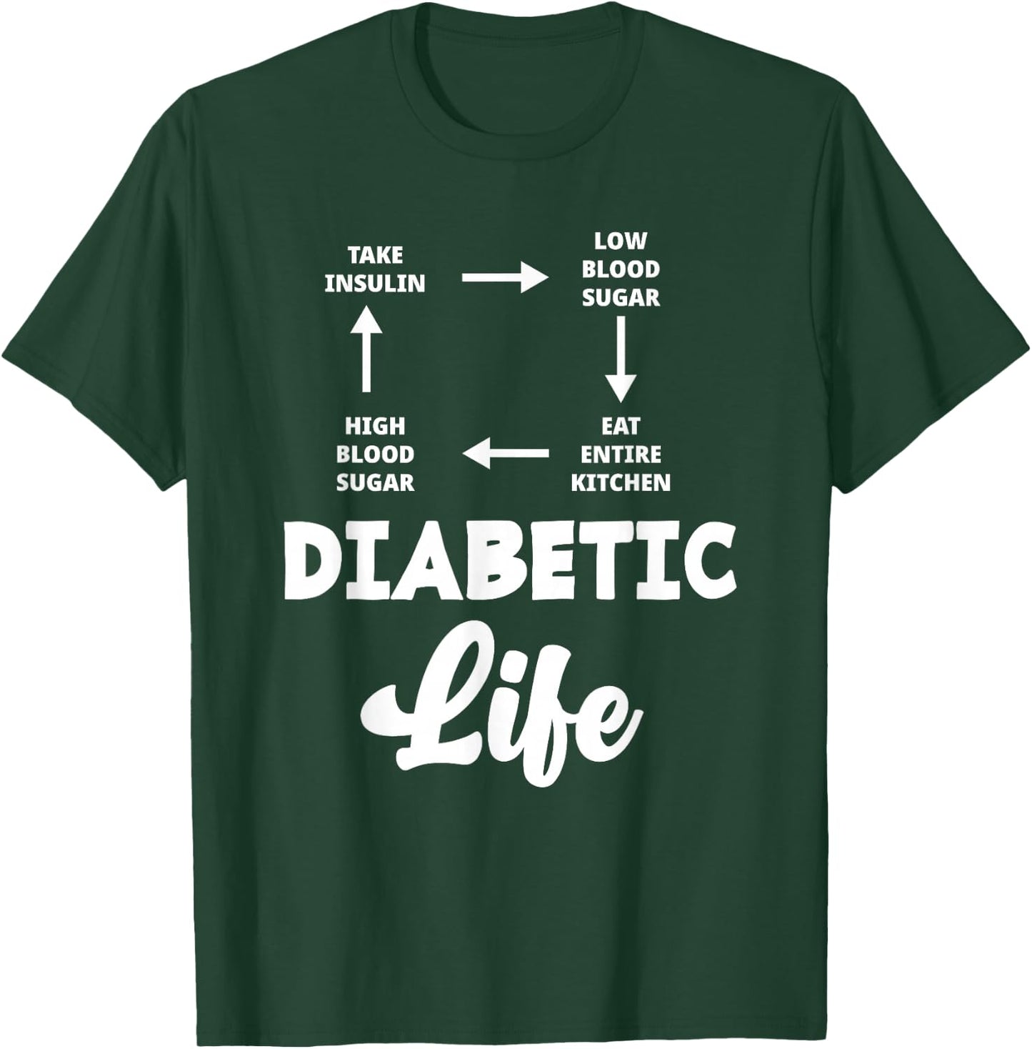 Funny Diabetic Type 1 Diabetes T1D Diabetes Awareness T-Shirt - T-Shirt | Forest