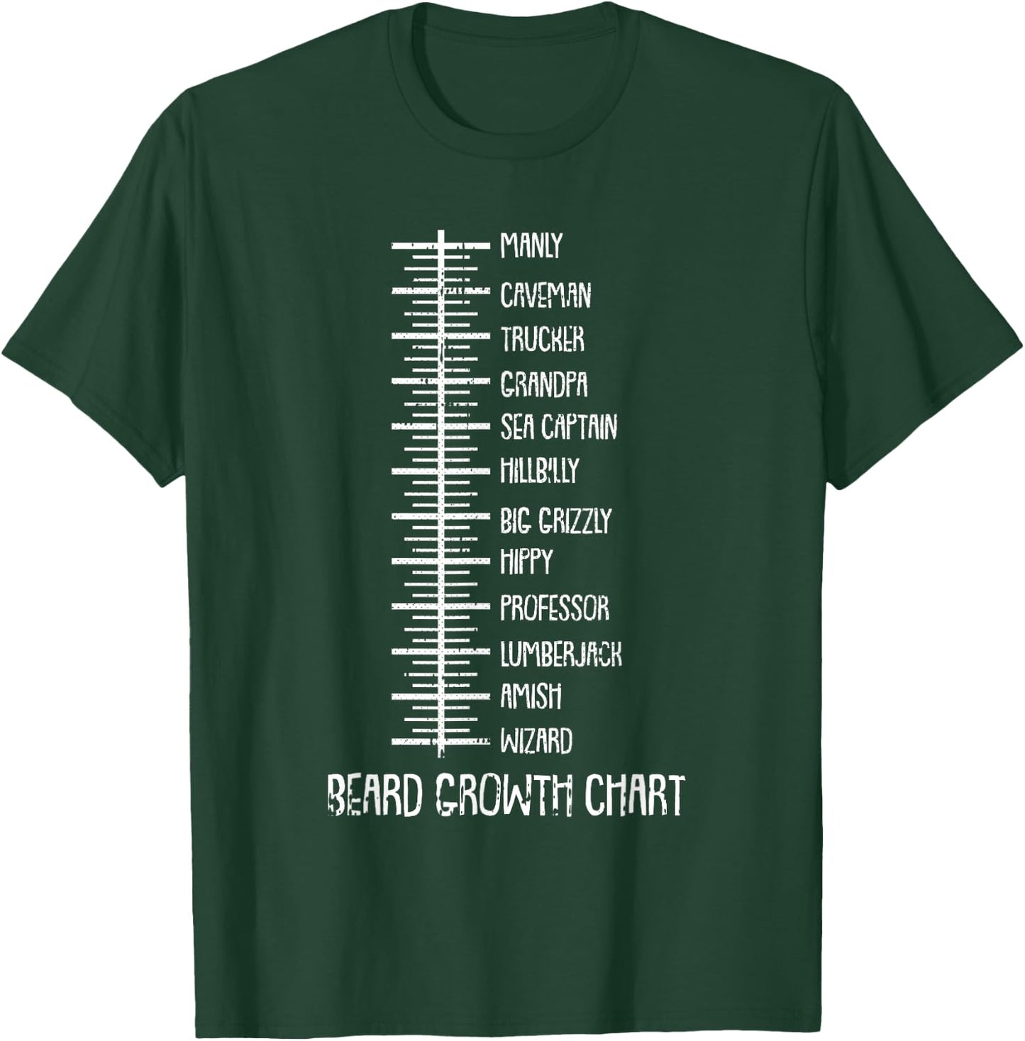 Beard Length Bearded Man Funny Measuring Chart Level Scale T-Shirt - T-Shirt | Forest