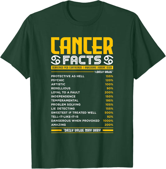 Cancer Zodiac Facts Traits Horoscope Sign Astrology Gift T-Shirt - T-Shirt | Forest