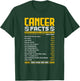Cancer Zodiac Facts Traits Horoscope Sign Astrology Gift T-Shirt - T-Shirt | Forest