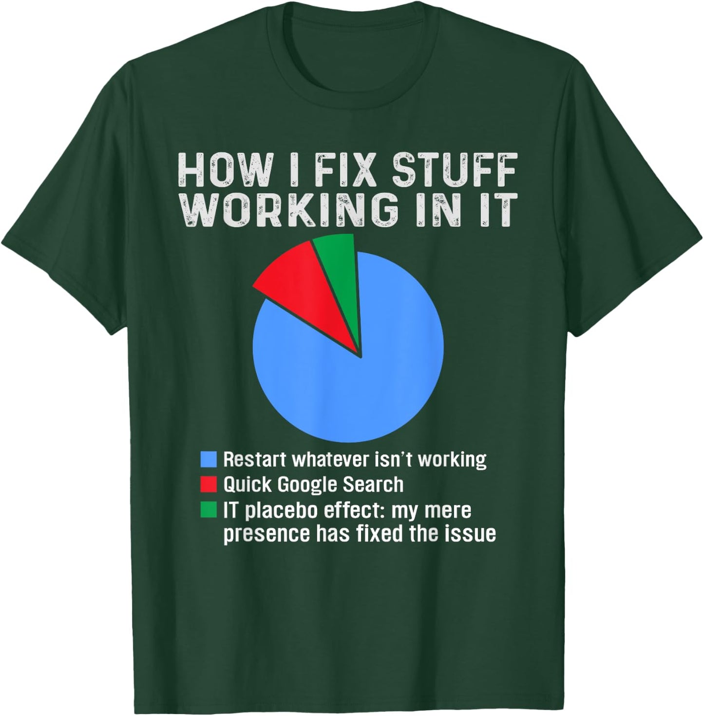 How I fix stuff working in IT, Tech Geek Nerd Funny Computer T-Shirt - T-Shirt | Forest