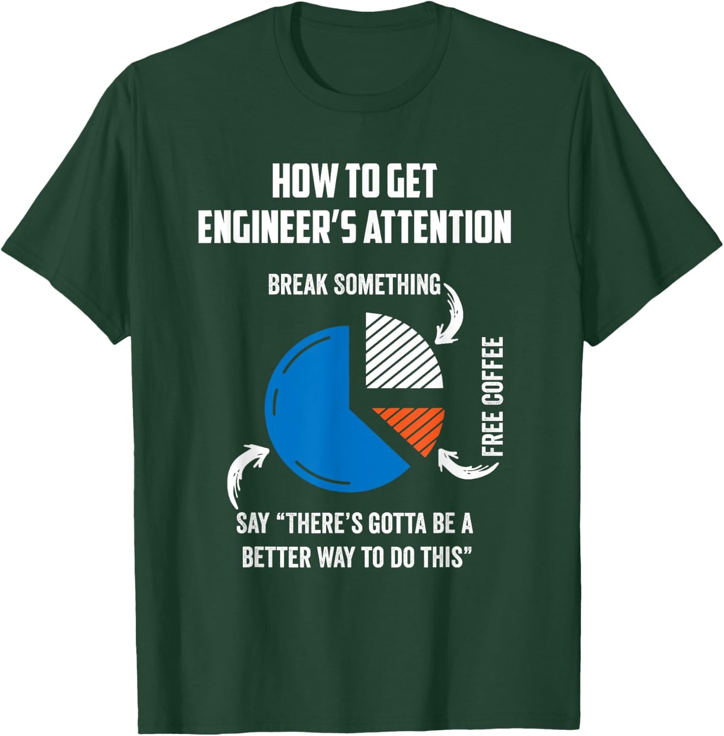 Engineer Funny for Electrical,Mechanical,Civil,Computer T-Shirt - T-Shirt | Forest