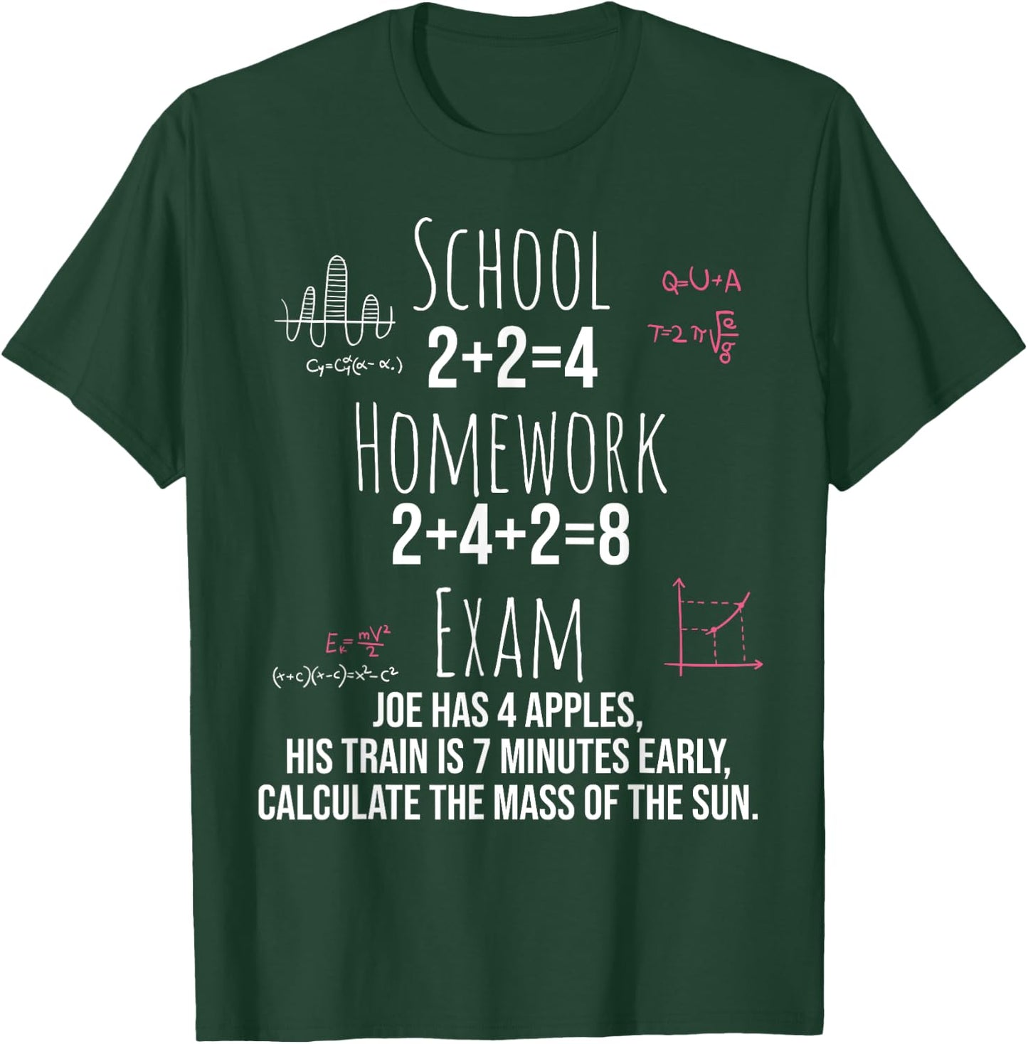 Funny Math Gift Teen Girls Tween Women Teacher College Small T-Shirt - T-Shirt | Forest