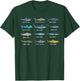 Types Of Shark Ocean Animal Biology Life Shark Lover T-Shirt - T-Shirt | Forest