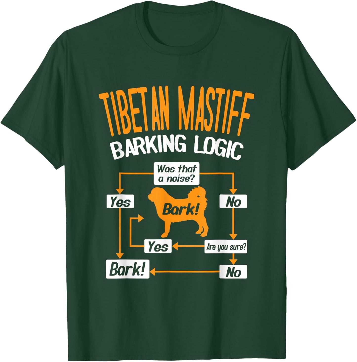Tibetan Mastiff Barking Logic Dog Lover T-Shirt - T-Shirt | Forest