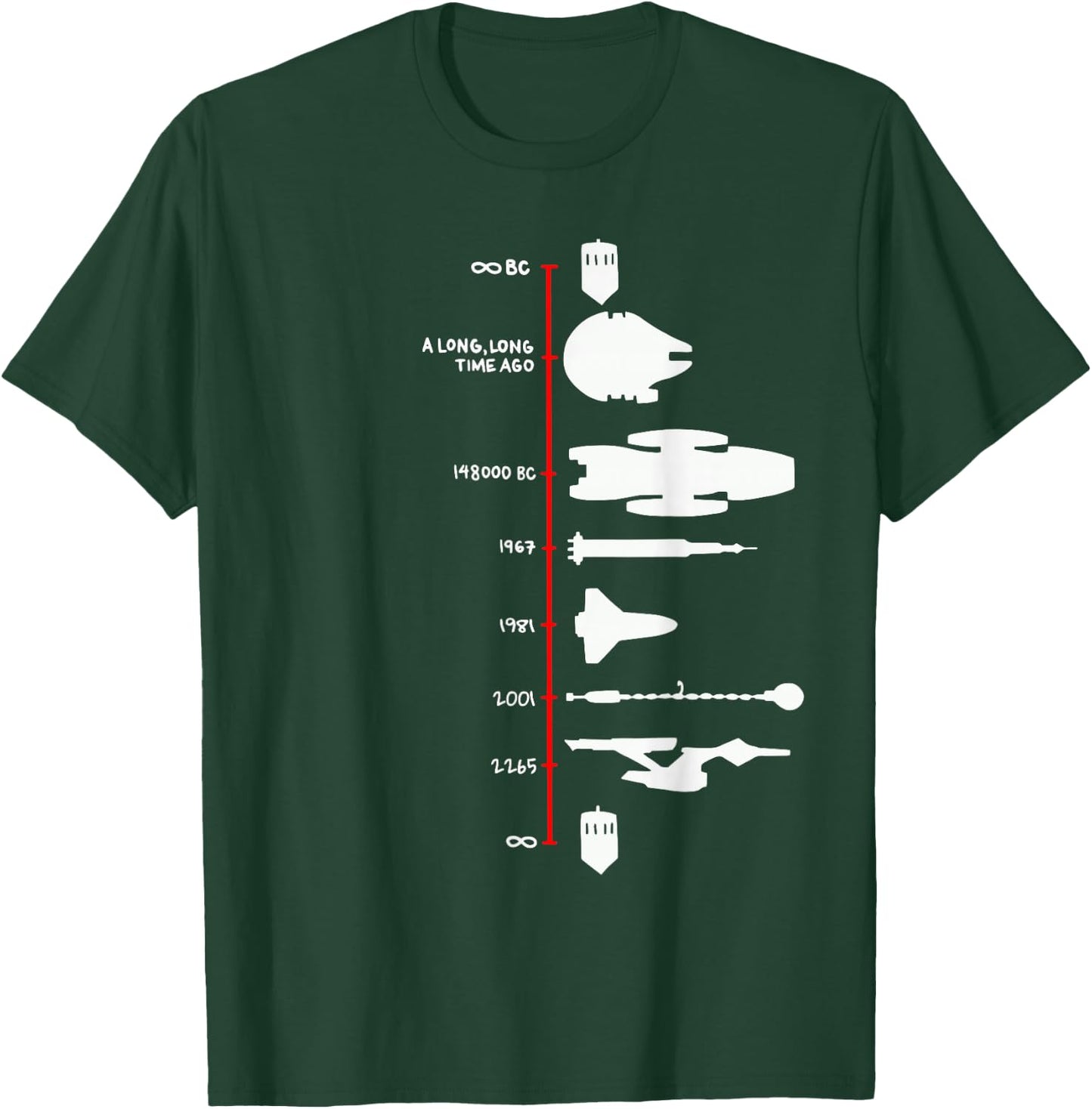 Spaceship Timeline Science Fiction Rocket T-Shirt - T-Shirt | Forest