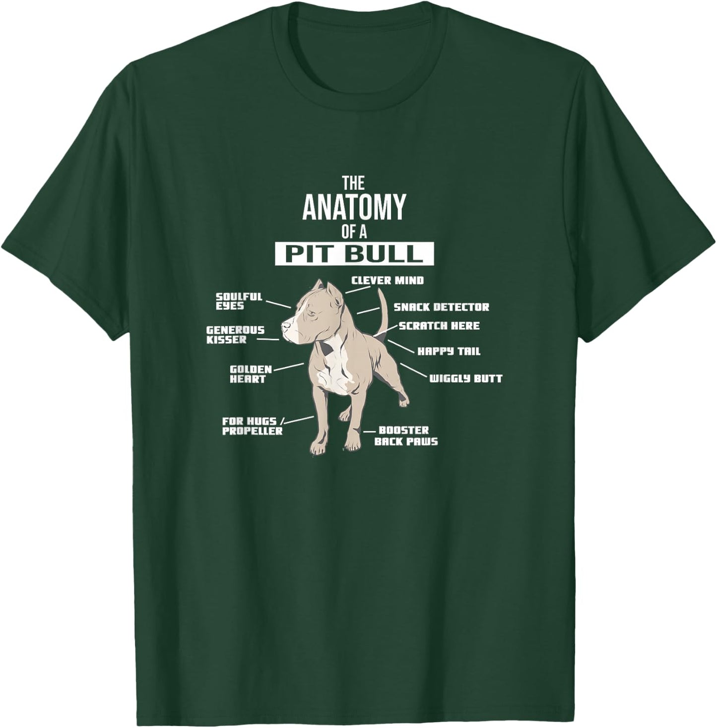 Anatomy of A Pitbull Hound Breed Dog Pet Lover Gift T-Shirt - T-Shirt | Forest