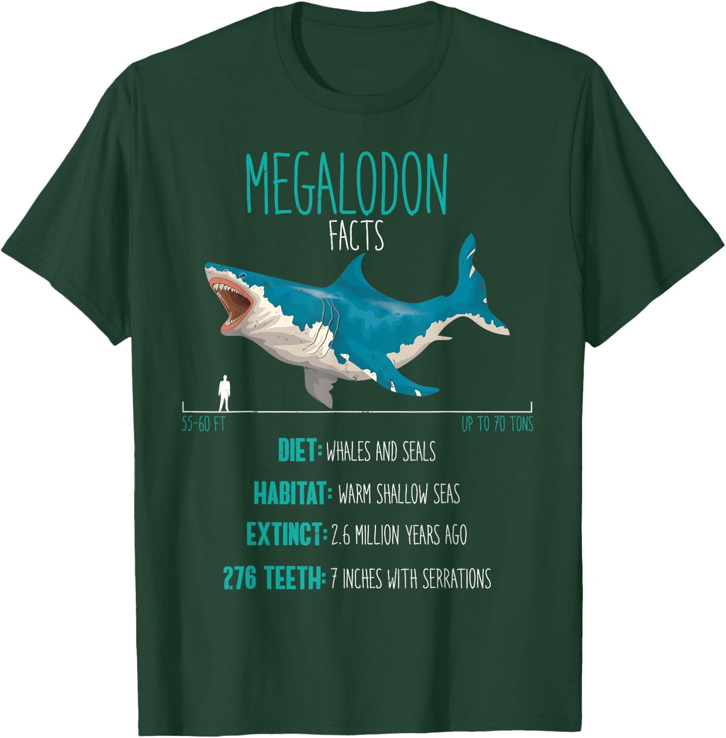 Megalodon Shirt - Shark Facts Lover T-Shirt - T-Shirt | Forest