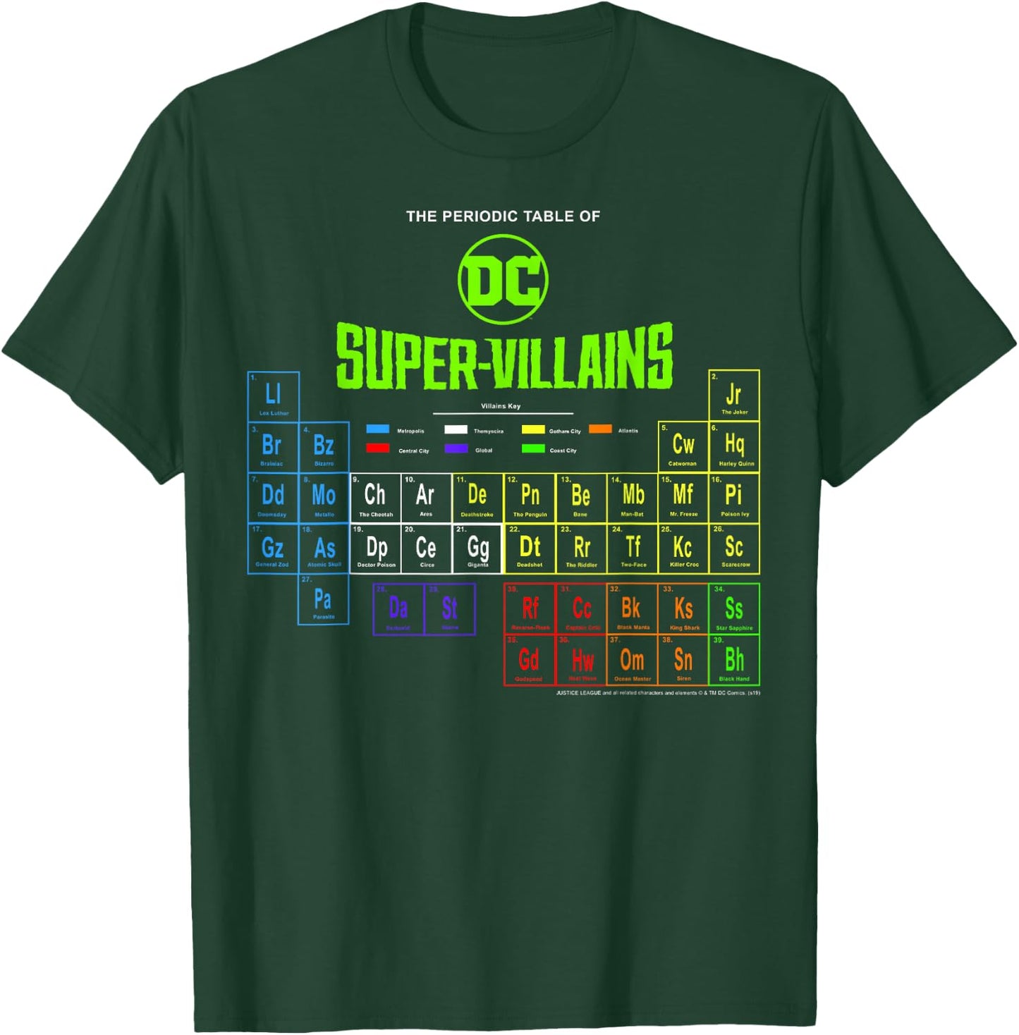 DC Comics The Periodic Table of Super Villains T-Shirt - T-Shirt | Forest