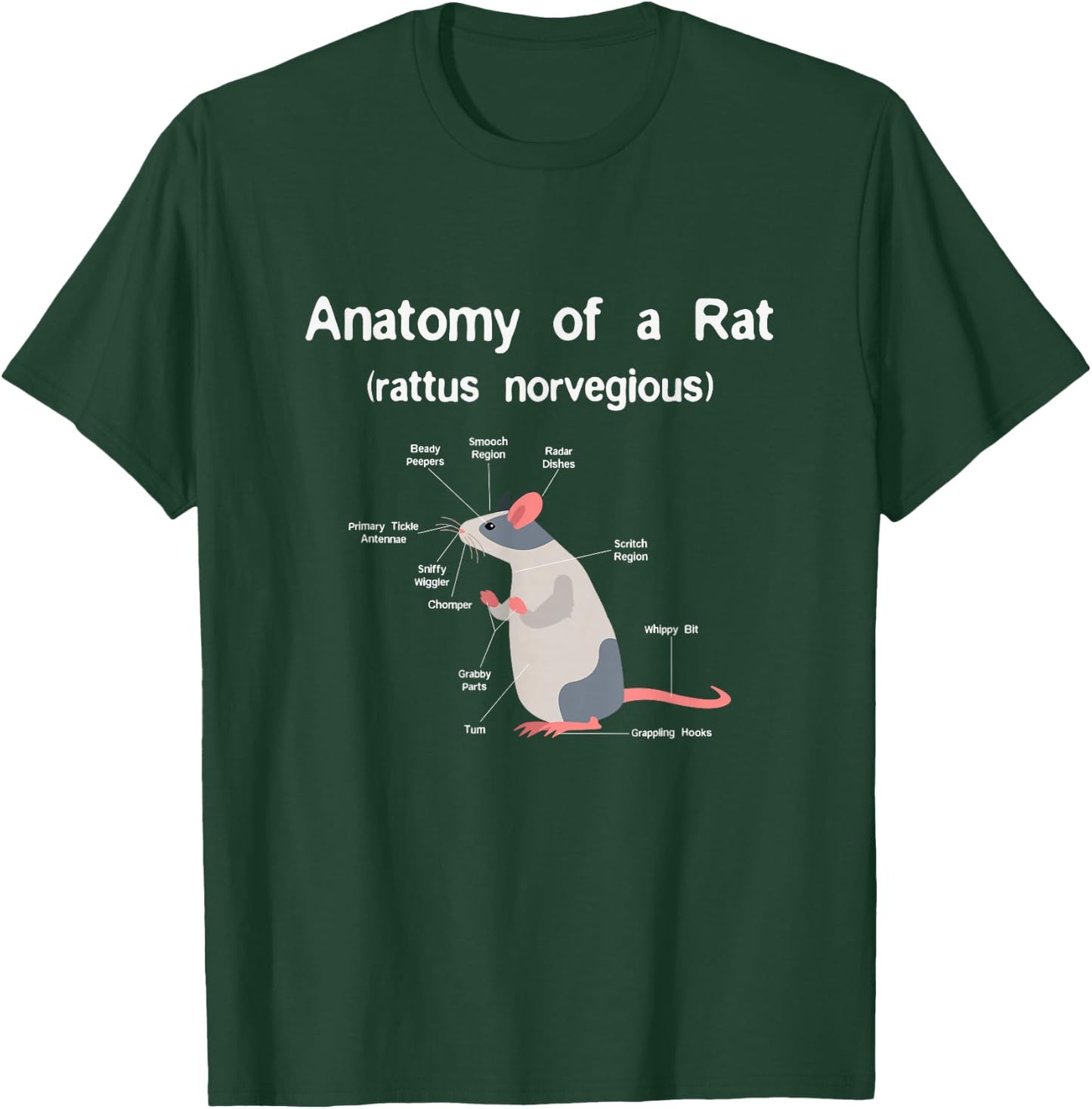 Anatomy of Pet Rat T shirt - Funny Rat Rodent Pet Shirt T-Shirt - T-Shirt | Forest
