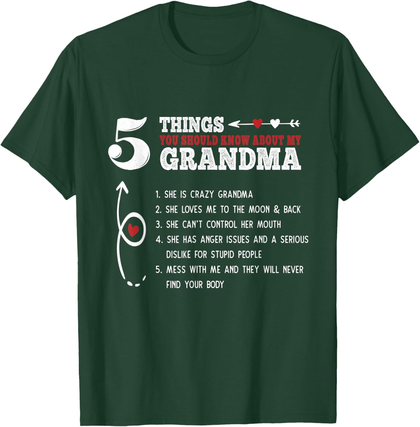 5 Things You Should Know About My Grandma Funny Saying Gift T-Shirt - T-Shirt | Forest