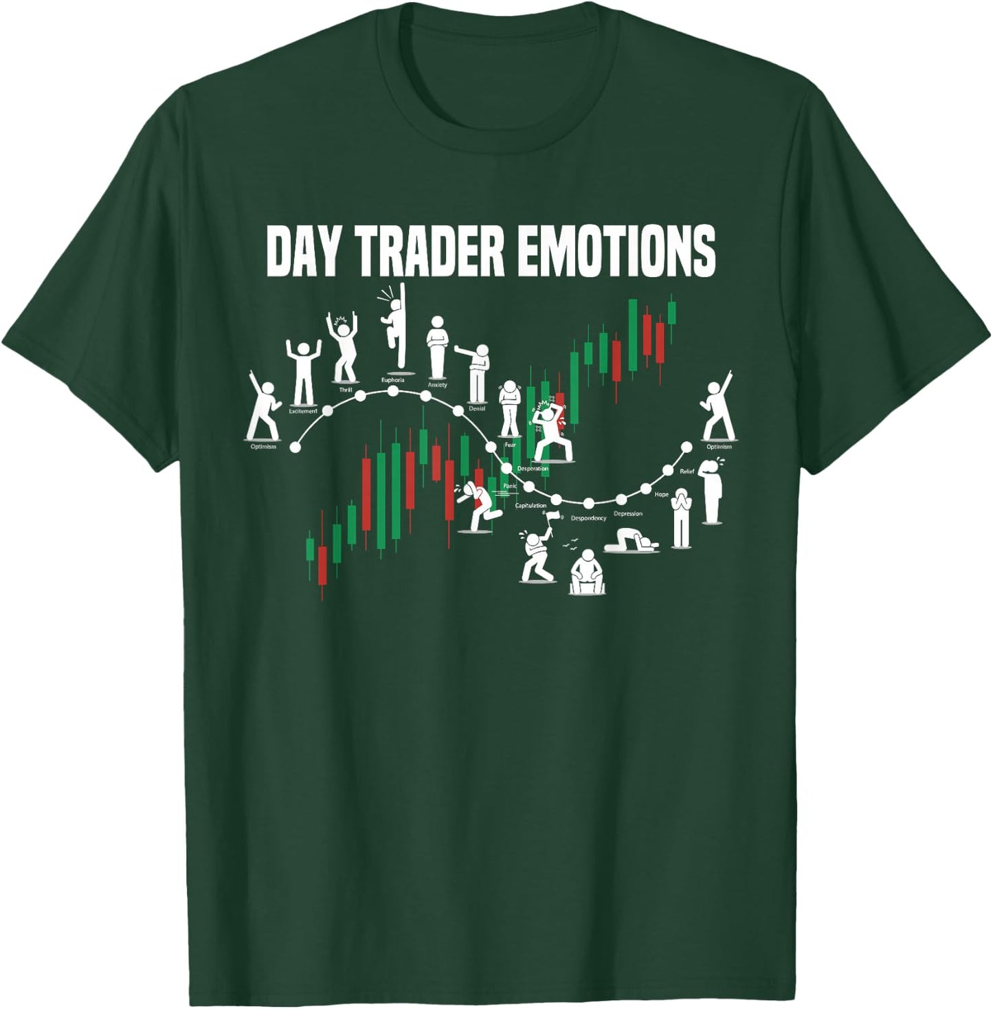Day Trader Emotions funny day trader stock market T-Shirt - T-Shirt | Forest