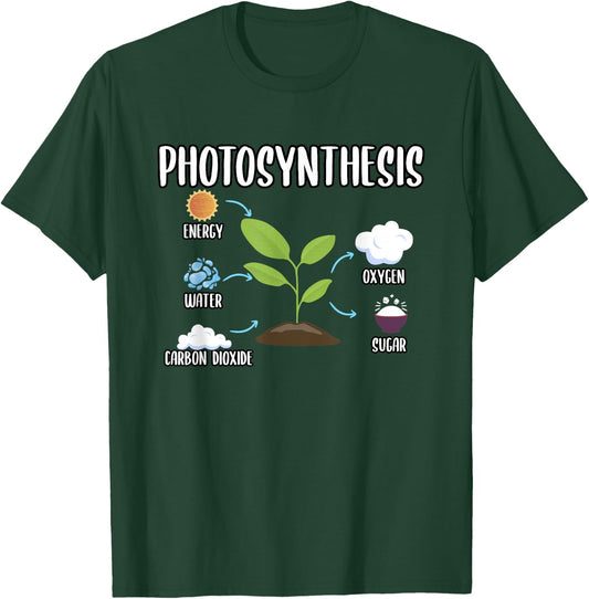 Gardening Plants Photosynthesis Houseplant Lover T-Shirt - T-Shirt | Forest