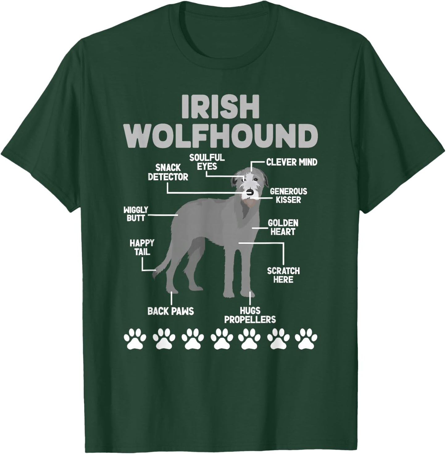 Anatomy Of Irish Wolfhound Lover Irish Wolfhound Owner T-Shirt - T-Shirt | Forest